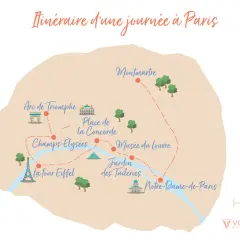 Carte d'un itinéraire pour visiter Paris en 1 jour : Tour Eiffel, Louvre, Notre-Dame, Montmartre.