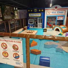 Aire de jeu pour enfants à Paris avec une station de police, une mini-clinique et des structures ludiques. Sept carrés colorés pour le jeu.