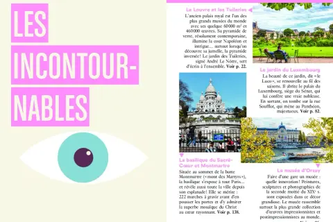 Guide pour savoir quoi faire à Paris : le Louvre, le Sacré-Cœur, le jardin du Luxembourg et le musée d'Orsay.