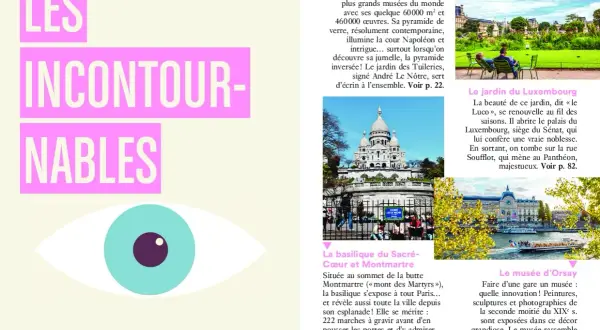 Guide pour savoir quoi faire à Paris : le Louvre, le Sacré-Cœur, le jardin du Luxembourg et le musée d'Orsay.