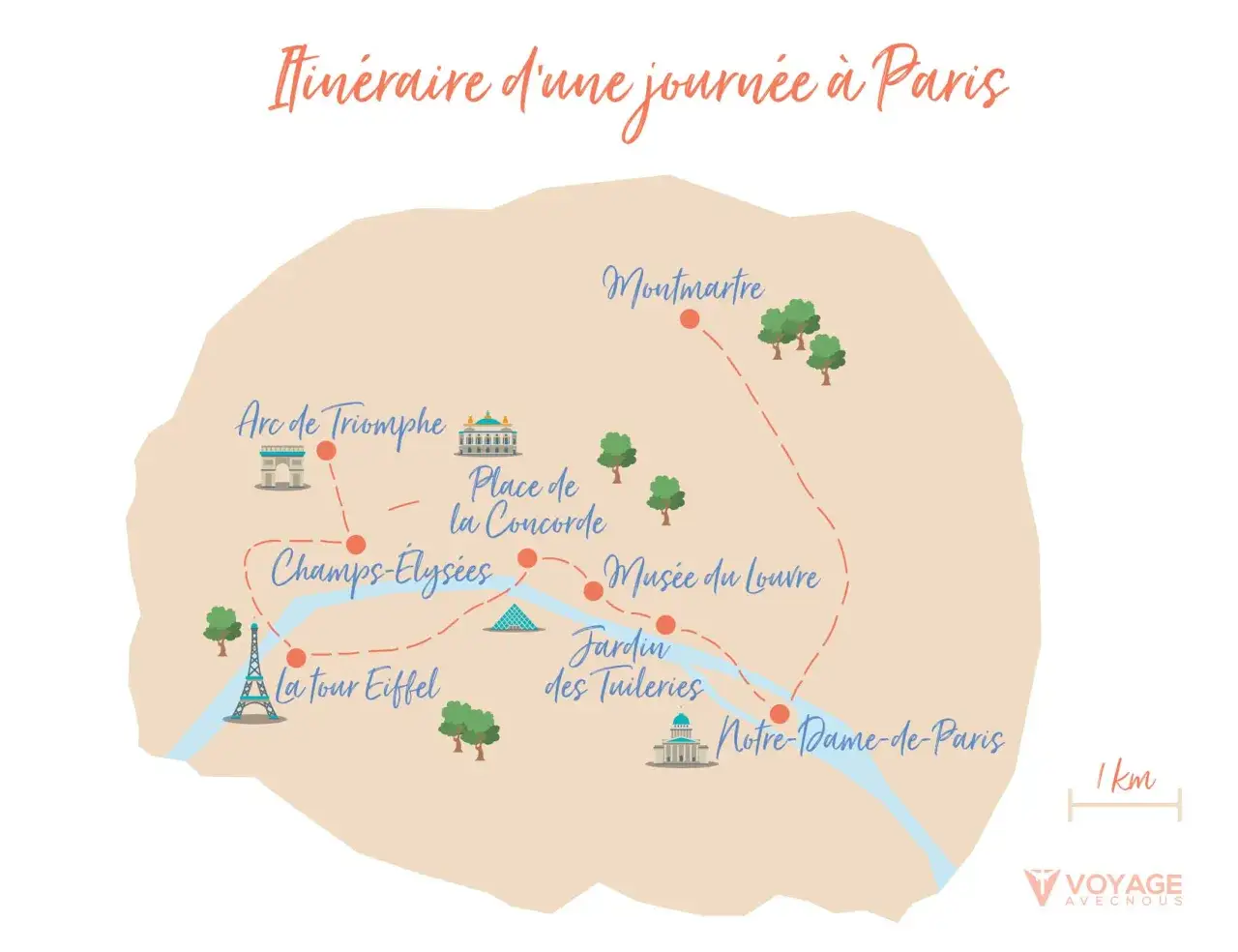 Carte d'un itin&eacute;raire pour visiter Paris en 1 jour : Tour Eiffel, Louvre, Notre-Dame, Montmartre.